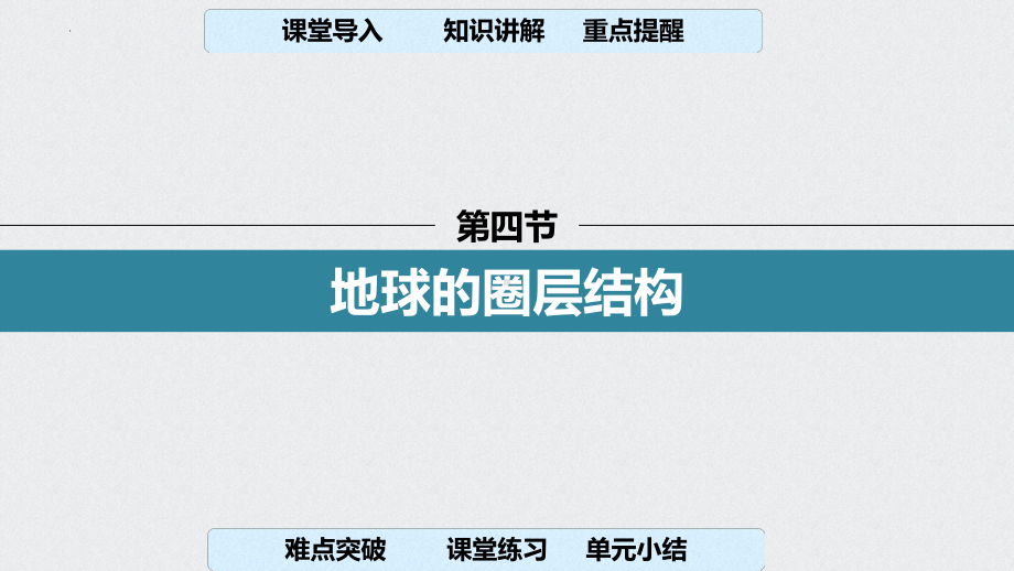 1.4地球的圈层结构ppt课件 (j12x4)-2023新人教版（2019）《高中地理》必修第一册.pptx_第1页