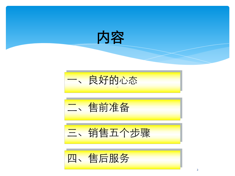 销售入门知识培训课件.pptx_第2页