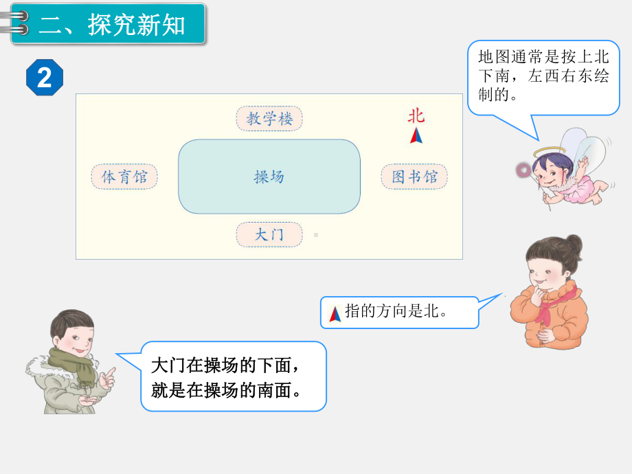 人教版三下数学第1单元 位置与方向精品课件：2. 简单的平面示意图.ppt_第3页