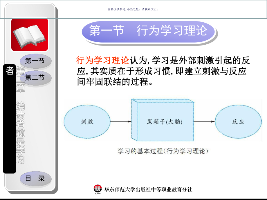 消费心理学教材课件.ppt_第3页