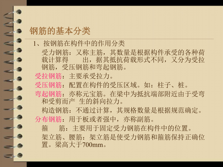 钢筋的弹性模量课件.ppt_第2页