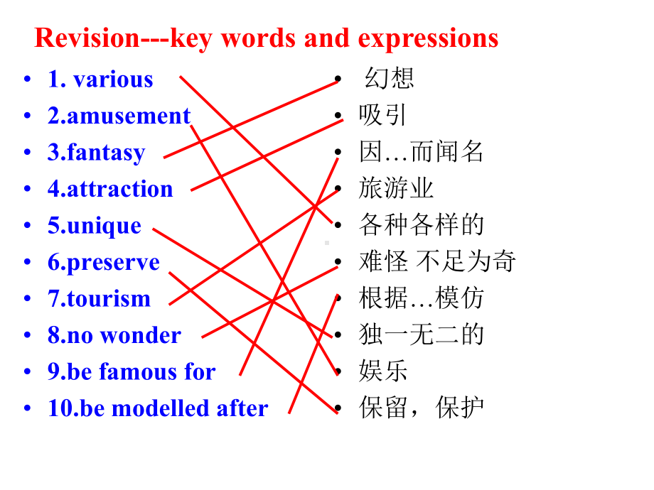 人教版高中英语必修4Unit5-Reading课件.ppt_第2页