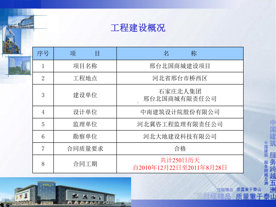 高大模板支撑系统专项施工方案专家论证会方案汇报课件.ppt_第3页