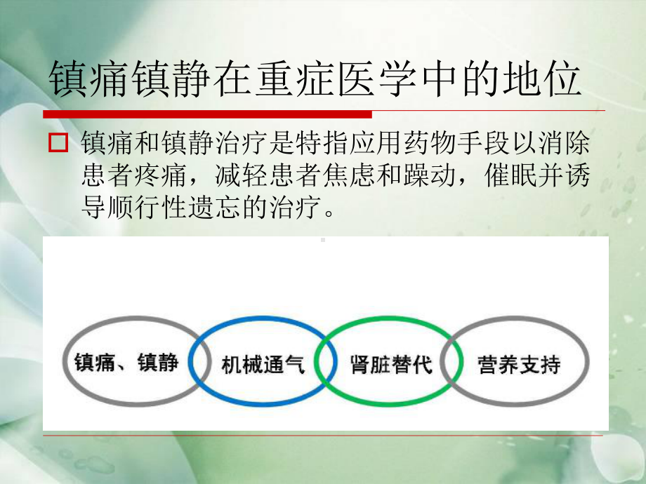 重症监护镇静镇痛指南详解课件.ppt_第2页