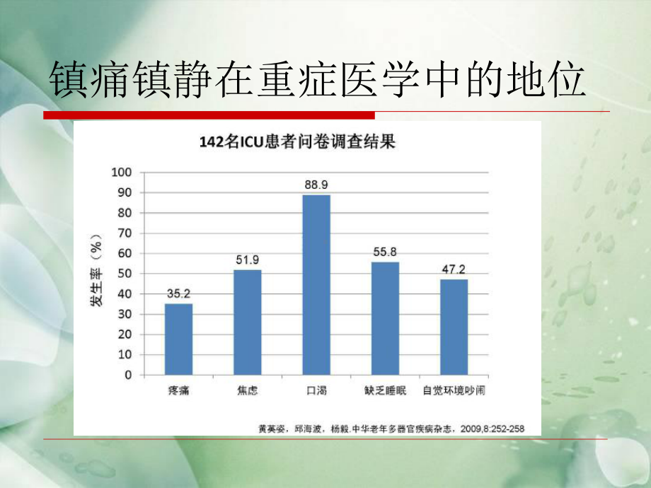 重症监护镇静镇痛指南详解课件.ppt_第3页