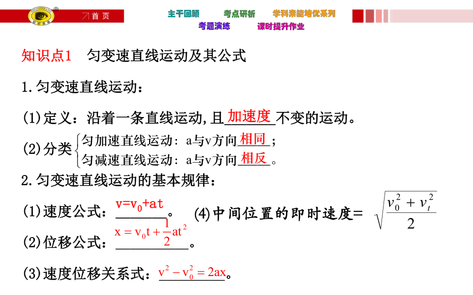 高三人教版物理第一轮复习资料课件.ppt_第2页