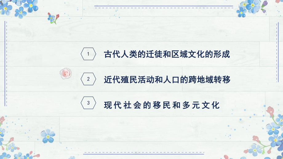 第三单元 人口迁徙、文化交融与认同 ppt课件-（部）统编版（2019）《高中历史》选择性必修第三册.pptx_第2页