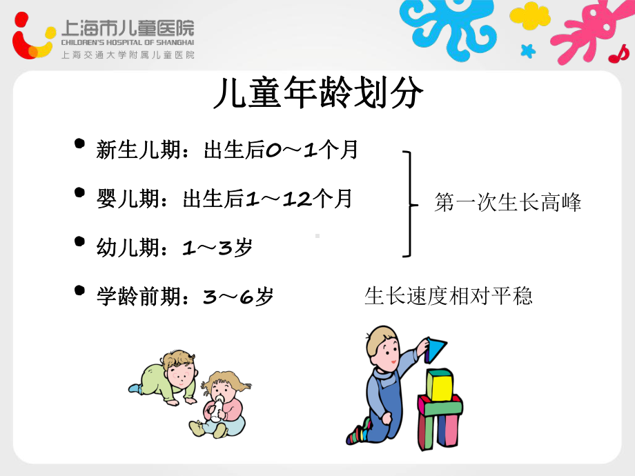 人体肠道菌群构建课件.ppt_第3页