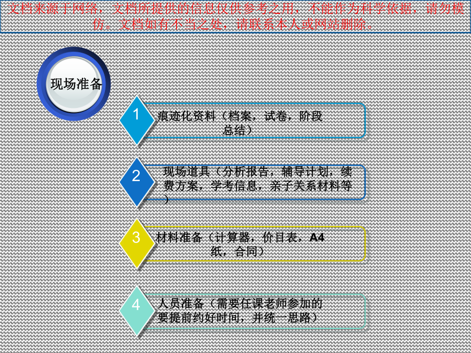 最新学管师续费技能专业知识讲座课件.ppt_第3页