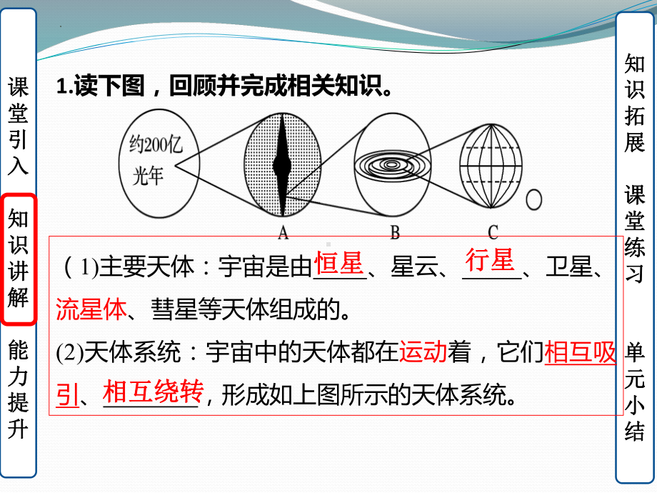 1.1地球的宇宙环境ppt课件 (j12x5)-2023新人教版（2019）《高中地理》必修第一册.pptx_第3页