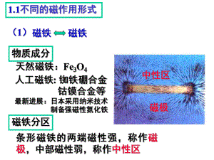 赵凯华电磁学第三版第四章稳恒磁场课件.ppt