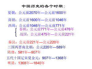 高三历史一轮复习-必修1专题一课件.ppt