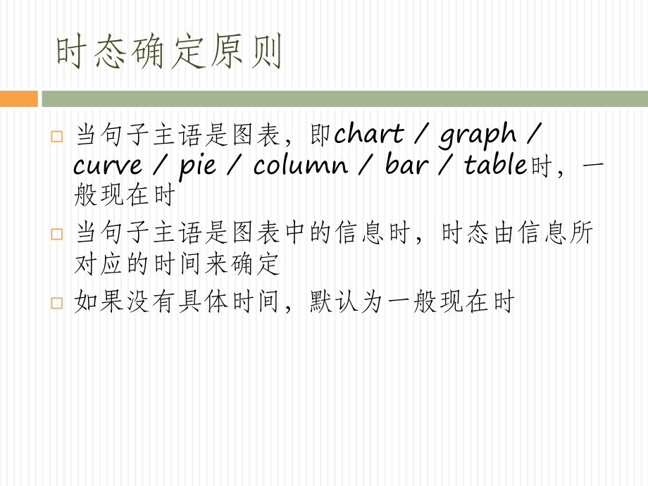 雅思小作文-结构篇课件.pptx_第2页