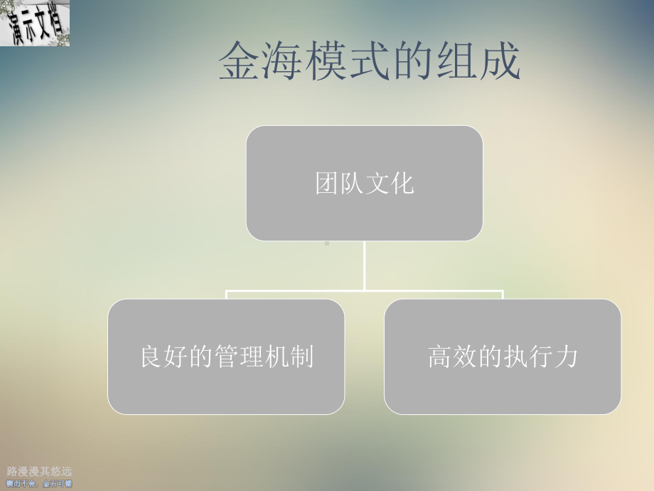 如何打造团队文化课件.ppt_第2页