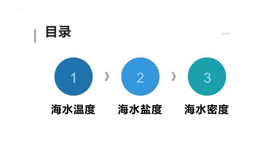 3.2 .2海水的温度ppt课件-2023新人教版（2019）《高中地理》必修第一册.pptx_第3页