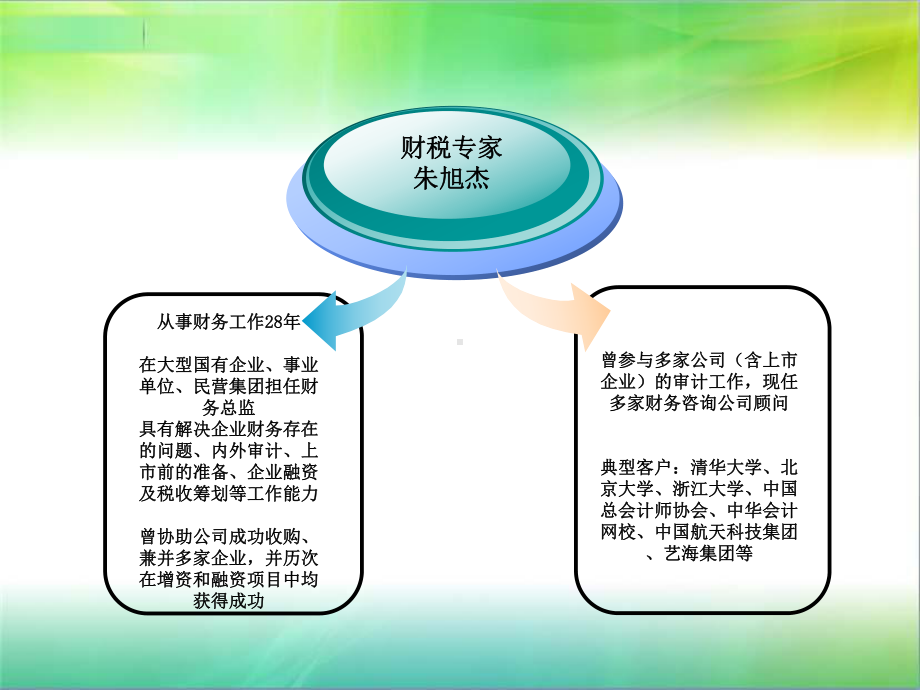 透析财务报表背后的秘密课件.ppt_第2页