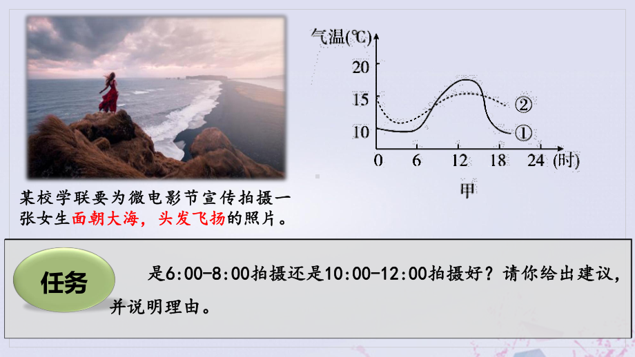 2.2.3热力环流教学ppt课件-2023新人教版（2019）《高中地理》必修第一册.pptx_第1页