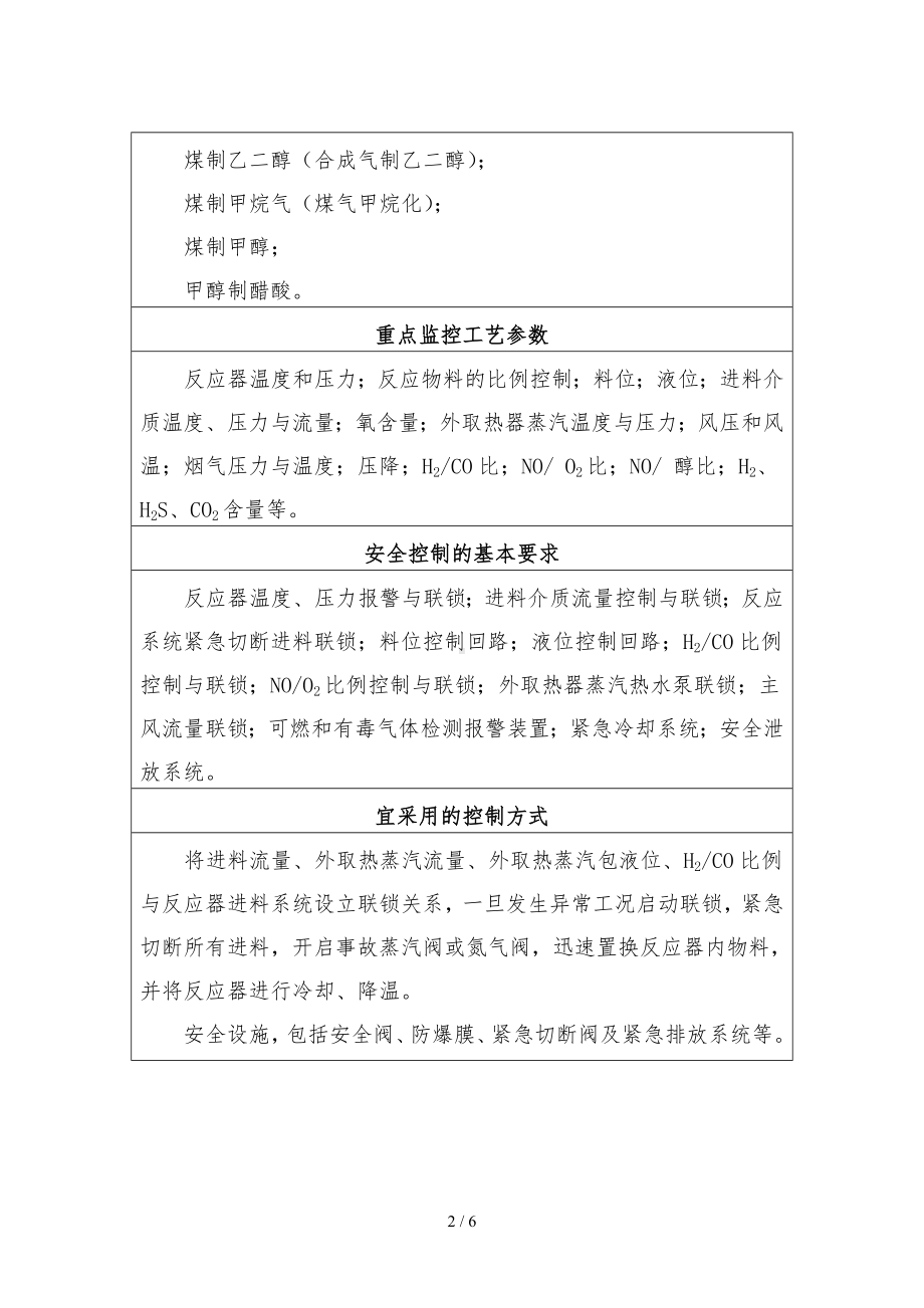 第二批重点监管危险化工工艺重点监控参数、安全控制基本要求及推荐的控制方案参考模板范本.doc_第2页