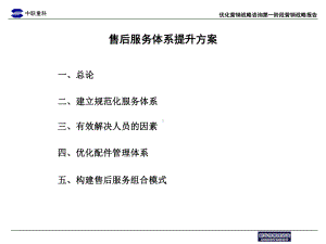 最新中联重科售后服务体系提升方案.ppt