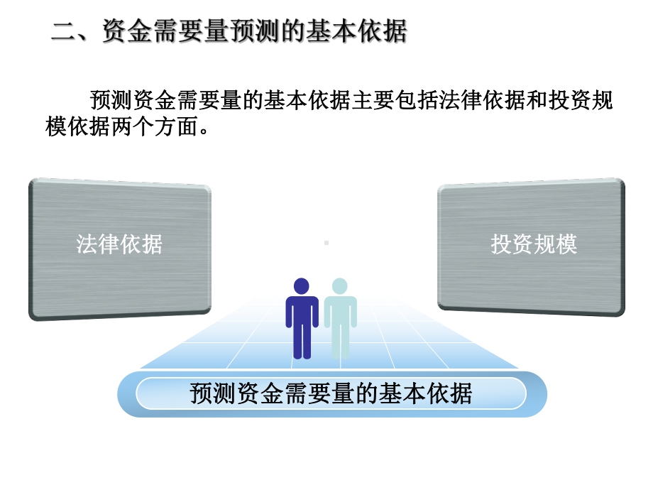 销售百分比法销售百分比法是根据资产负债表中各个项目与销售收入课件.ppt_第3页