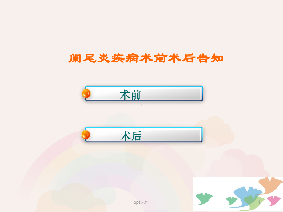 阑尾炎术前术后告知-课件.ppt_第1页