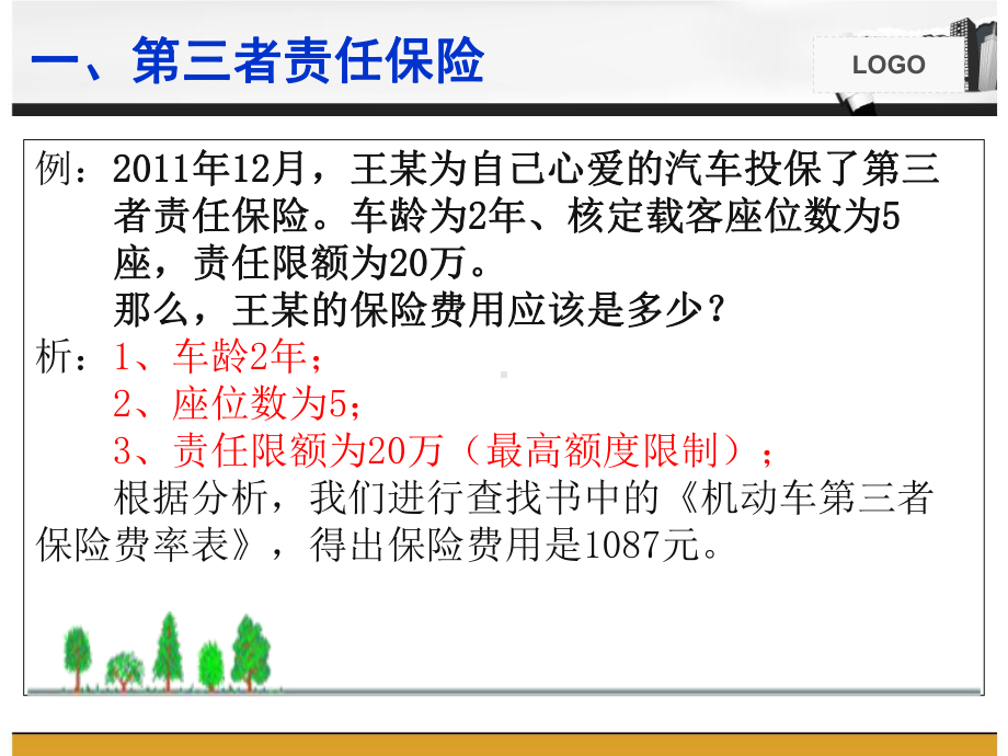 汽车保险费用计算-课件.ppt_第3页