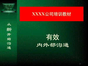 有效内外部沟通培训教程(实例演讲)课件.ppt