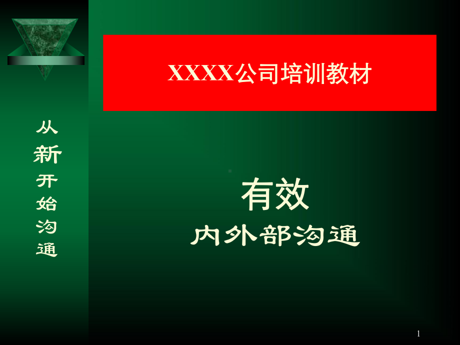 有效内外部沟通培训教程(实例演讲)课件.ppt_第1页