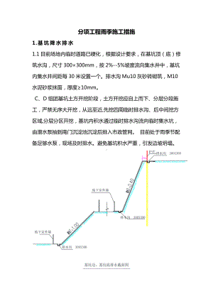 分项工程雨季施工措施.docx