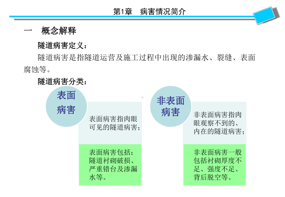 隧道病害整治施工技术总结课件.pptx_第3页