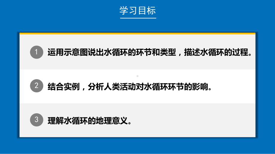 3.1 水循环ppt课件-2023新人教版（2019）《高中地理》必修第一册.pptx_第2页