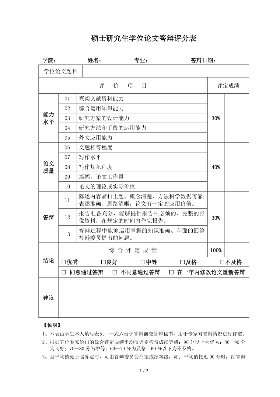 大学硕士研究生学位论文答辩评分表参考模板范本.doc_第1页