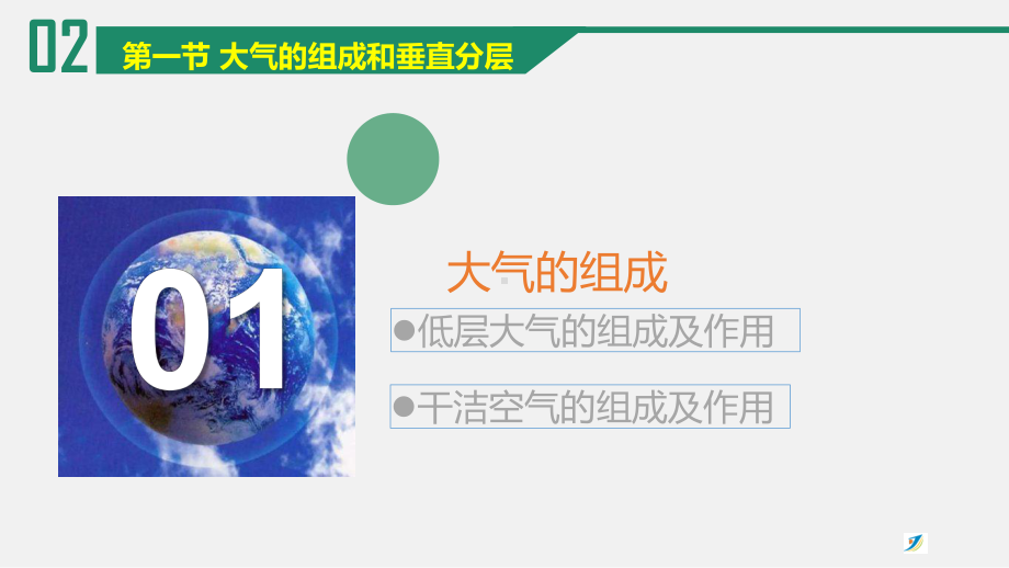 2.1大气的组成和垂直分层（ppt课件）-2023新人教版（2019）《高中地理》必修第一册.pptx_第3页