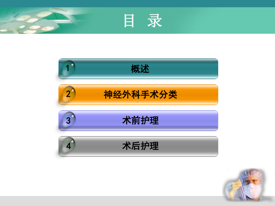 颅脑手术围手术期护理课件.ppt_第2页