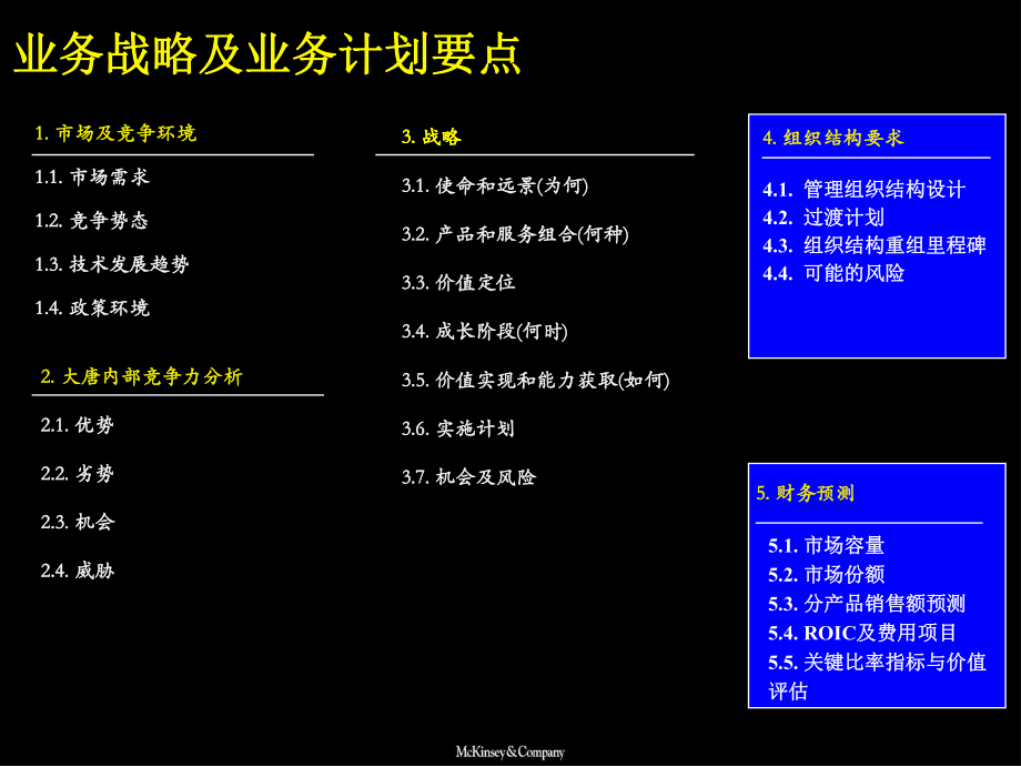 麦肯锡大唐战略规划附战略、财务规划模板1-课件.ppt_第3页