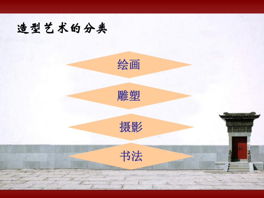 6艺术概论ppt (7).ppt_第2页