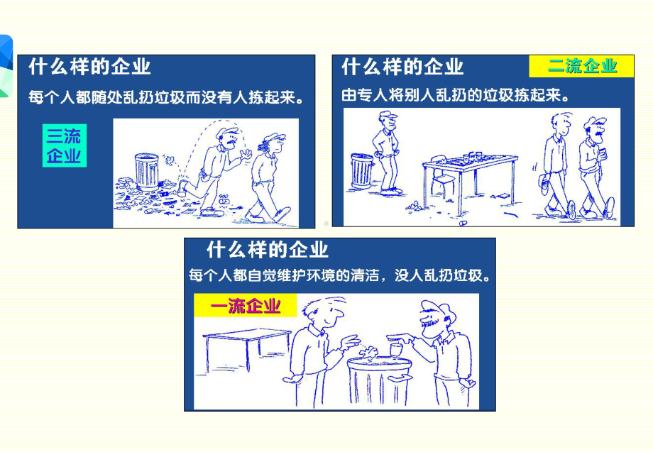 技能培训-7S知识培训.ppt_第3页