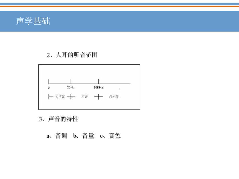 音响系统方案制作教程课件.ppt_第3页