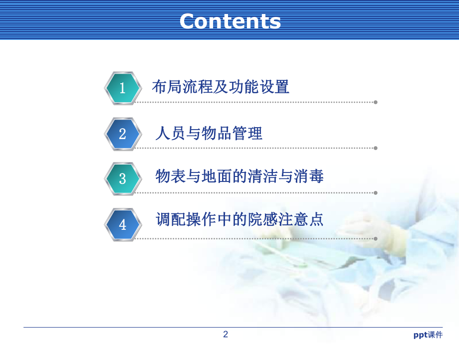 静脉用药调配中心医院感染管理相关要求-课课件.ppt_第2页