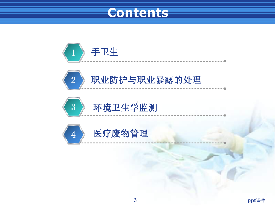 静脉用药调配中心医院感染管理相关要求-课课件.ppt_第3页