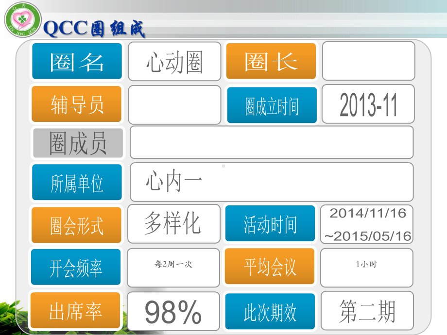 心内一品管圈汇报-降低低分子肝素钠注射后皮下出课件.ppt_第2页