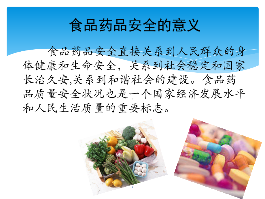 食品药品安全知识课件.pptx_第2页