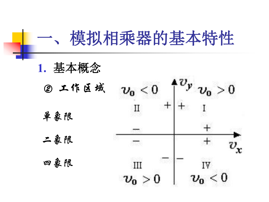 模拟相乘器和混频器课件.ppt_第3页