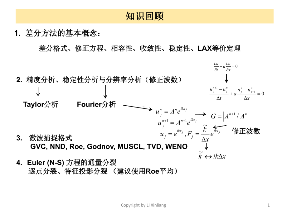 有限体积法课件.pptx_第1页