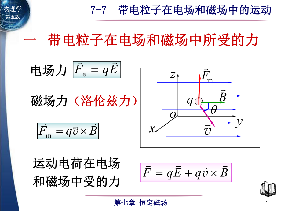 7-7 带电粒子在电场和磁场中的运动-1.ppt_第1页