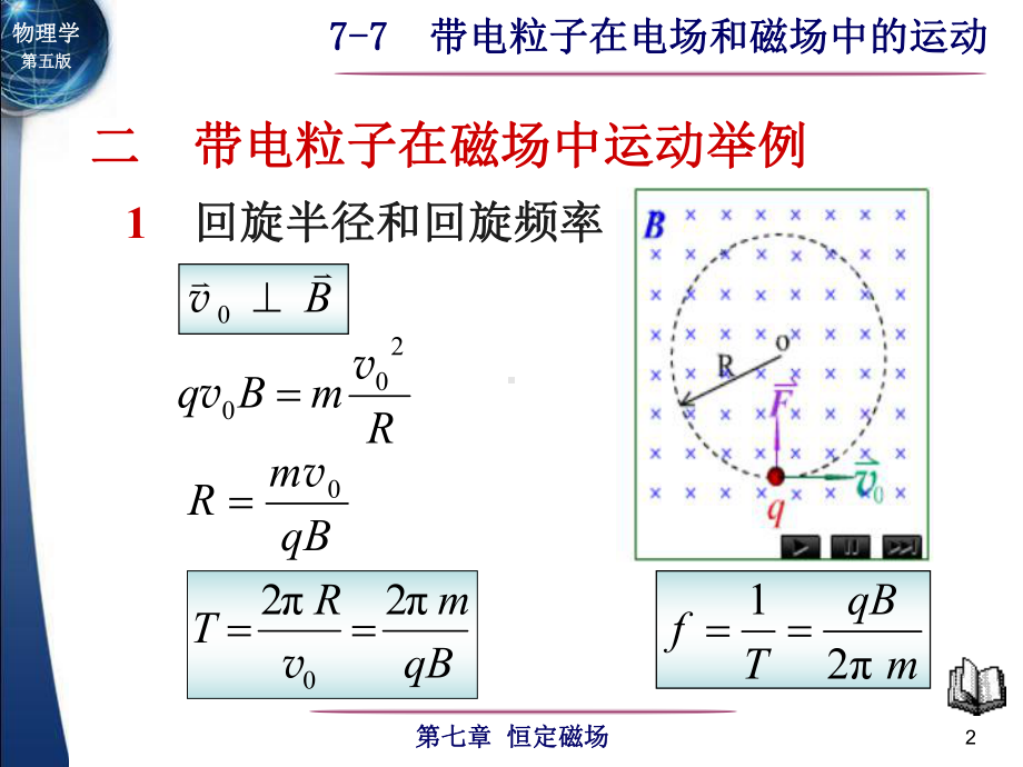 7-7 带电粒子在电场和磁场中的运动-1.ppt_第2页