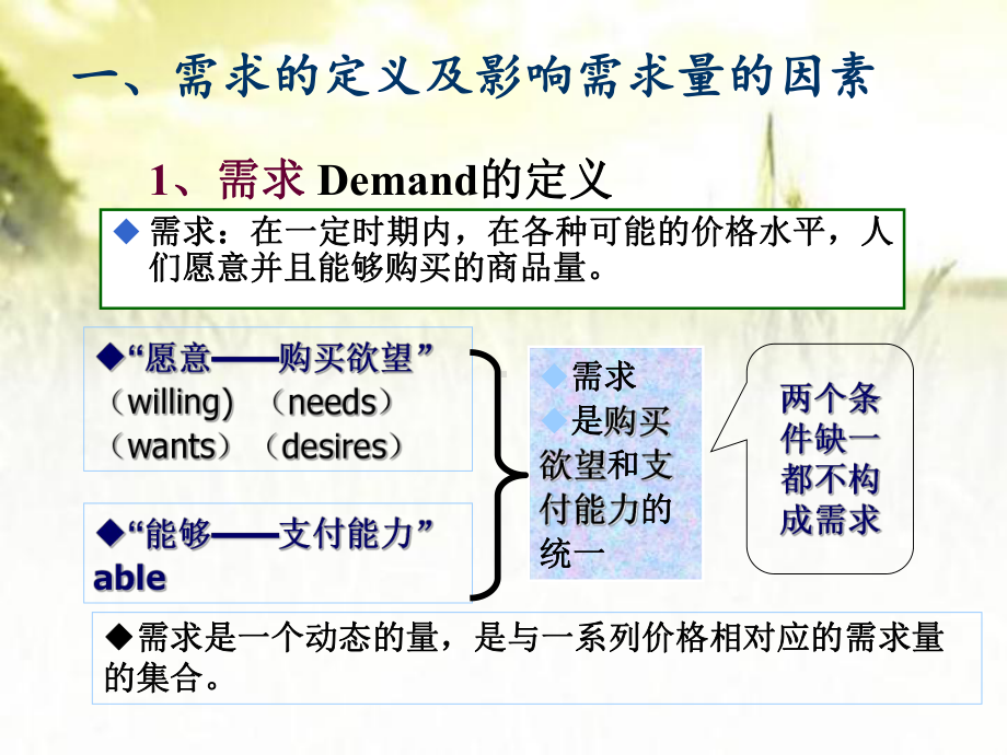 需求、供给与市场均衡-课件.ppt_第3页