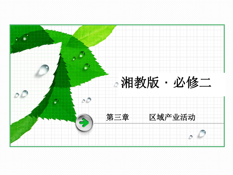 高中地理必修2第3章第一节《产业活动的区位条件和课件.ppt_第1页