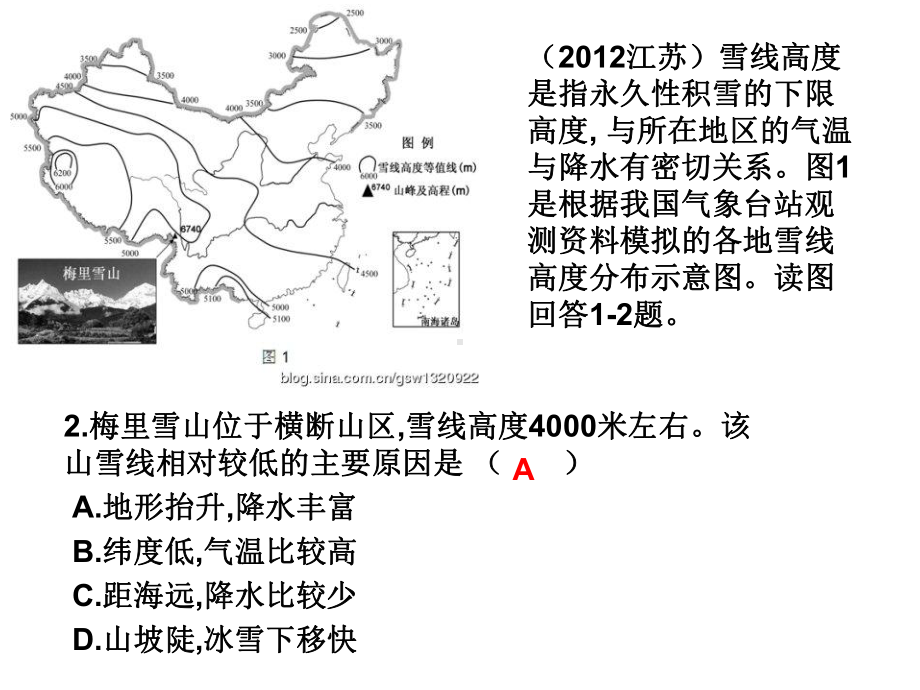 气候部分高考题汇总课件.ppt_第2页