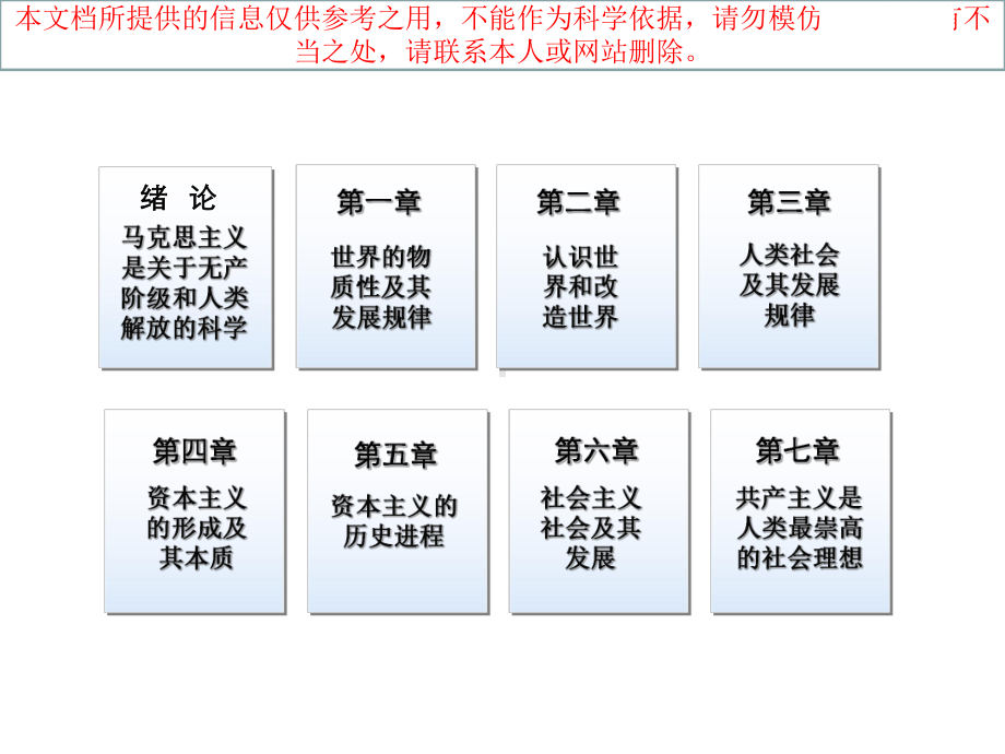 马原绪论专题知识专业知识讲座课件.ppt_第1页